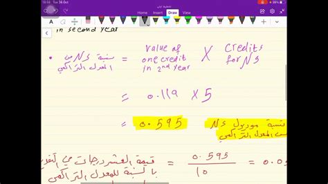 كم تساوي نسبة المئة.